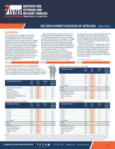Cover page of June unemployment report.