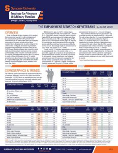Cover of August 2020 Unemployment report
