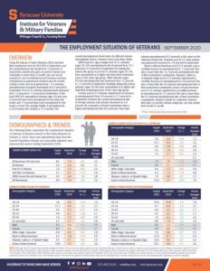 Cover of unemployment report.