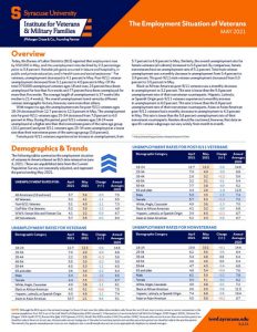 Veteran employment report for May cover