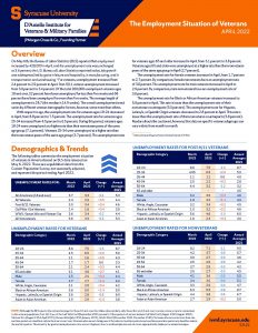 Employment situation of Veterans Apirl 2022 cover