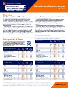 Cover of Employment report for June 2022