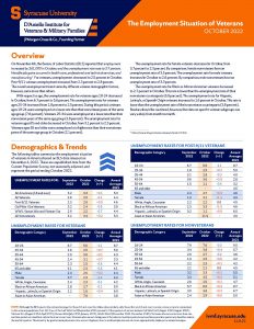 Cover of October 2022 employment situations of veterans